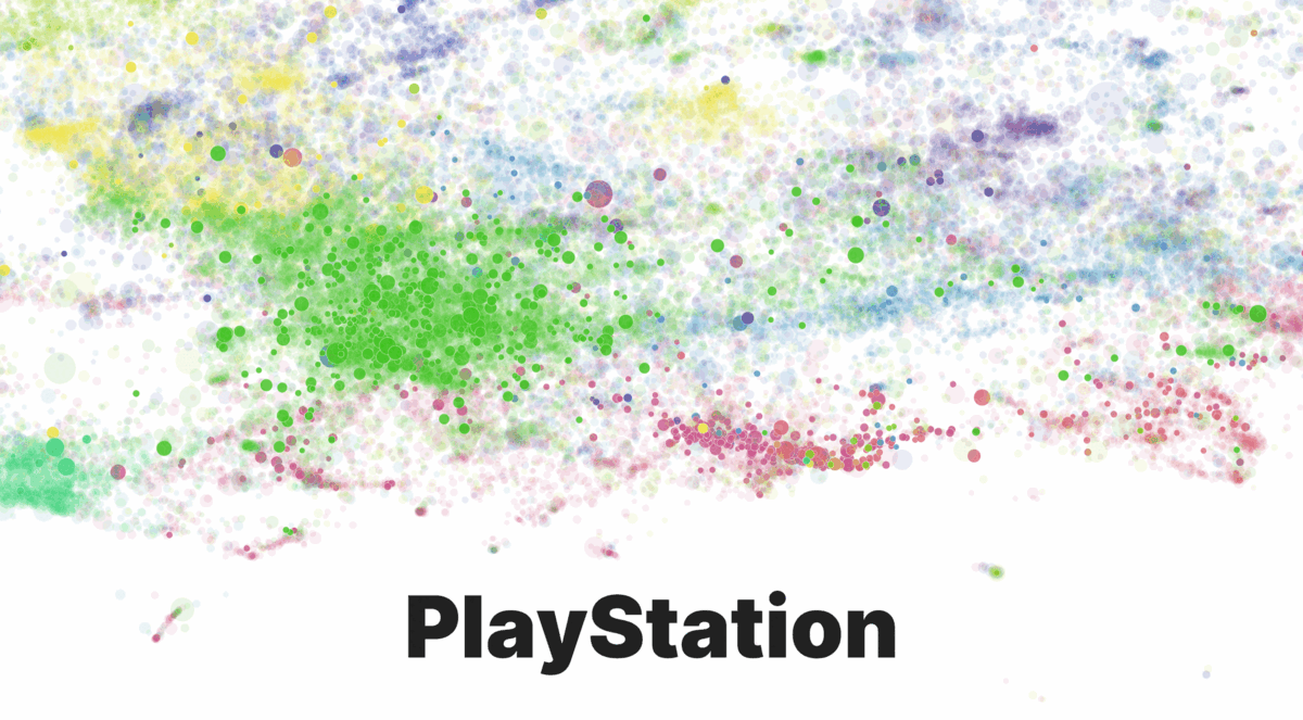 Nintendo Switch, PlayStation, Xbox: YouTube Ranking 2023 - svg+xml;charset=utf svg+xml;charset=utf