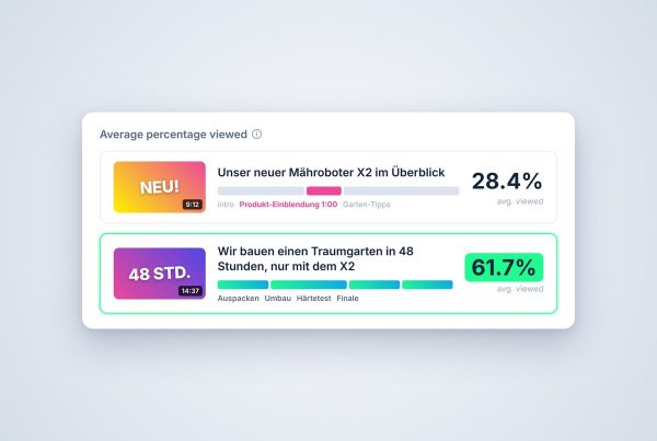 Content-Product-Fit im YouTube-Studio-Vergleich: Video mit eingeschobenem Produktblock gegen Video, in dem das Produkt das Thema jedes Kapitels ist