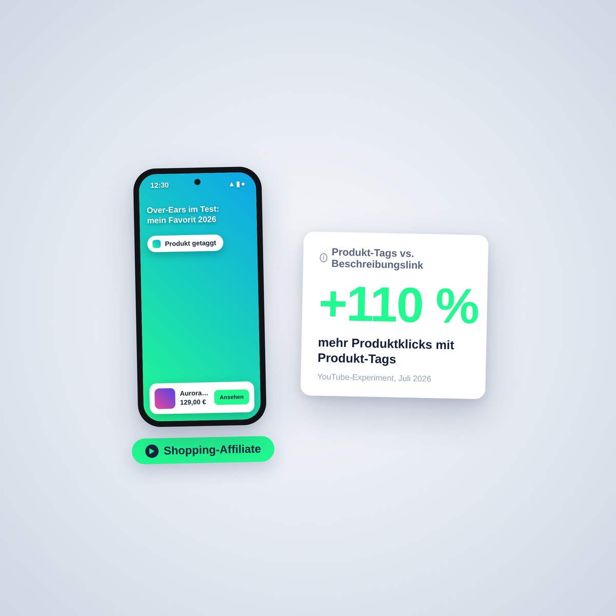 YouTube Shopping-Affiliate-Programm in Deutschland: das ändert sich für Marken - featured youtube shopping affiliate programm deutschland Smartphone mit YouTube-Video, getaggtem Produkt und Shopping-Karte sowie Kennzahl plus 110 Prozent mehr Produktklicks