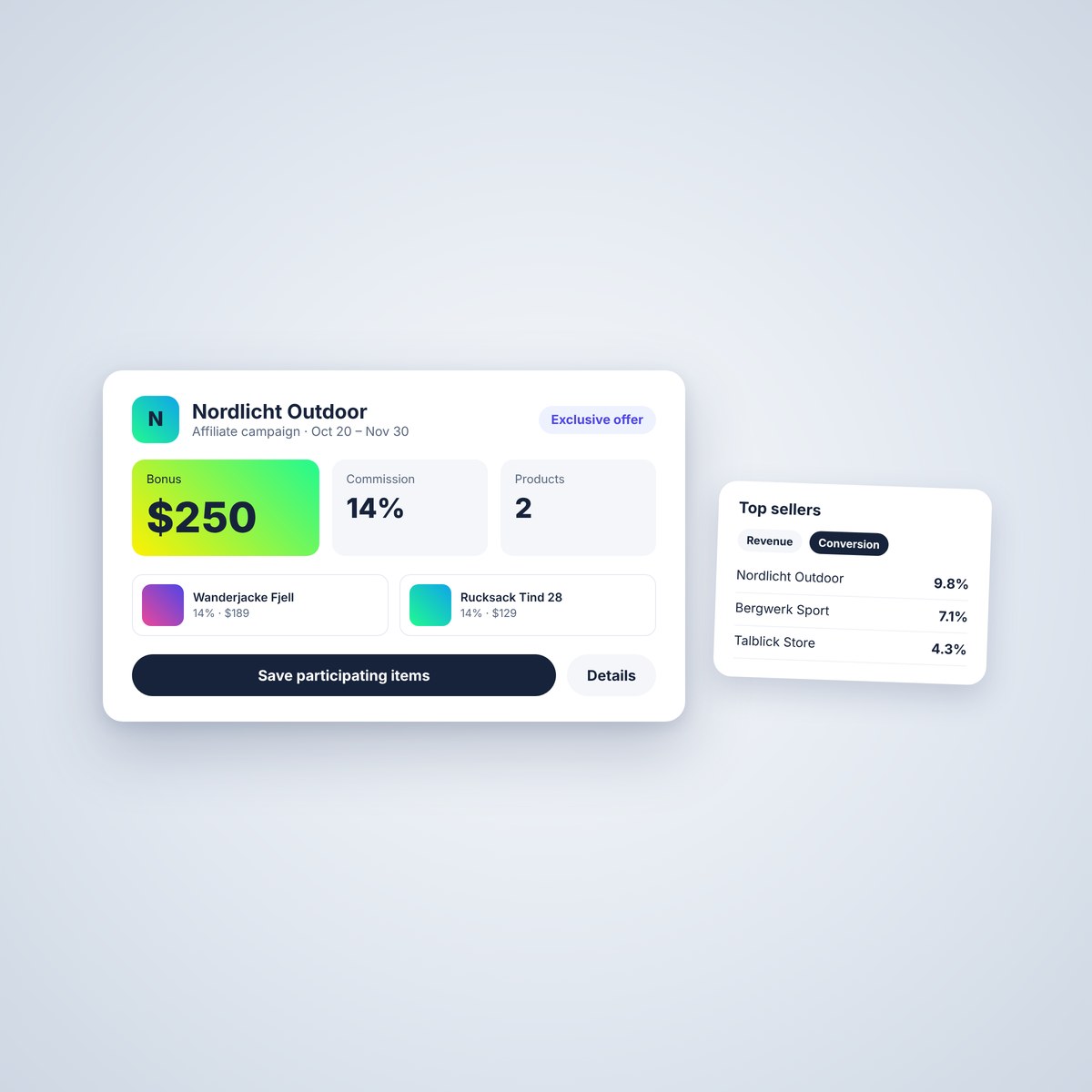 Mockup einer YouTube-Affiliate-Kampagne mit Bonus, Provision und Laufzeit sowie Top-Seller-Übersicht nach Conversion Rate