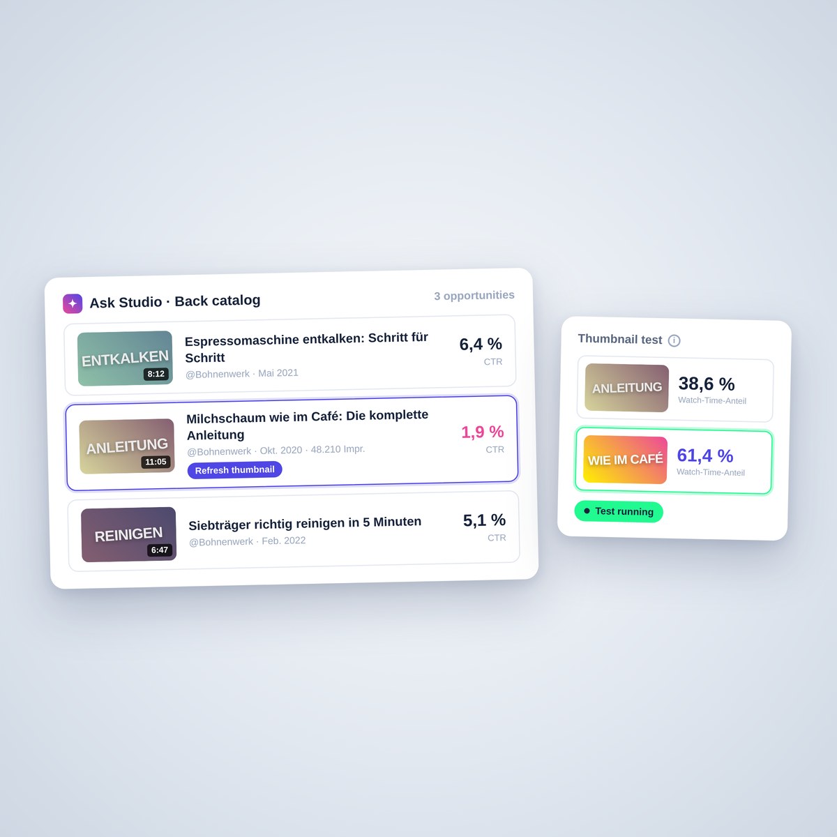 YouTube Back Catalog: Mockup von Ask Studio mit älteren Videos, eines mit schwacher Klickrate markiert, daneben ein Thumbnail-Test mit aufgefrischtem Vorschaubild als Gewinner