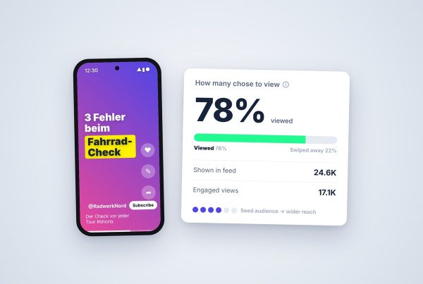 YouTube Shorts Algorithmus: Smartphone mit einem Short neben der Analytics-Karte „angesehen statt weggewischt“ mit 78 Prozent