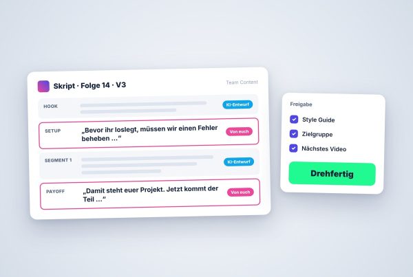Mockup eines YouTube-Skripts mit KI: Hook und Segment als KI-Entwurf, Setup und Payoff vom Team geschrieben, daneben eine Freigabe-Karte mit Button „Drehfertig“