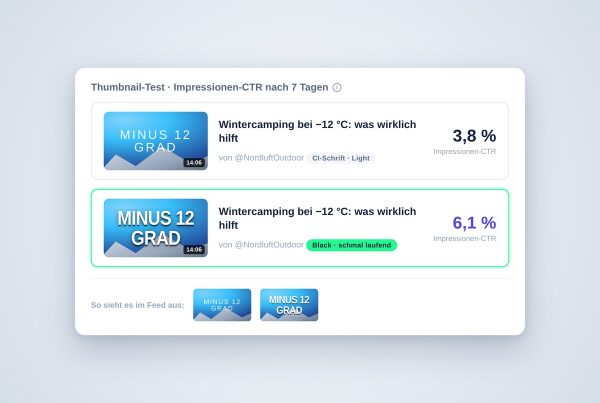 Zwei YouTube-Thumbnails mit derselben Aufschrift in unterschiedlicher Schriftart, dünner Schnitt mit niedrigerer Impressionen-CTR gegen fetten Schnitt